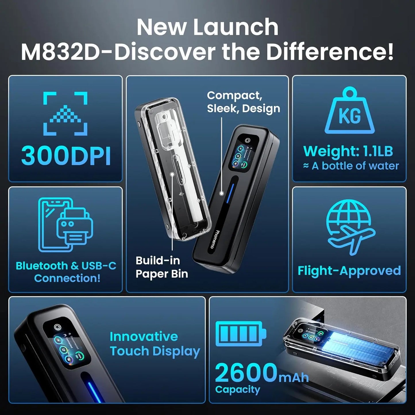 Upgraded Touchscreen Portable Printer