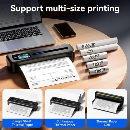 Upgraded Touchscreen Portable Printer